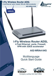 Atlantis Land I-Fly Wireless Router ADSL Mode D'emploi