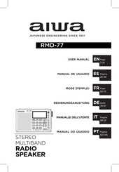 Aiwa RMD-99 ST Mode D'emploi