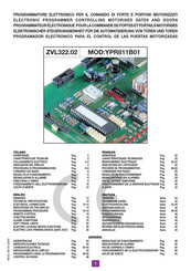 Cardin Elettronica YPR811B01 Mode D'emploi