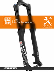 SRAM RockShox PIKE Manuel D'entretien