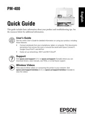 Epson PM-400 Guide Rapide