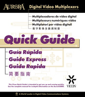 Vicon AURORA 2000 Guide Rapide