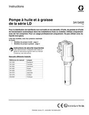 Graco 24G582 Instructions