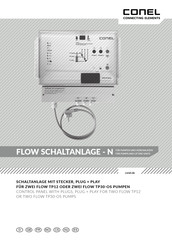 Conel FLOWSAN Instructions D'installation Et D'utilisation