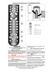 Schwaiger UFB 801 Mode D'emploi