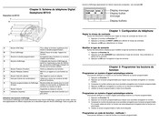 Avaya IP Office M7310 Guide De Référence Rapide