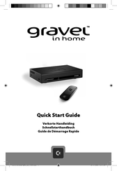 Commodore gravel in home Guide De Démarrage Rapide