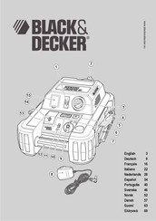 Black & Decker BDJS450I Mode D'emploi