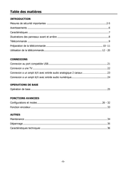 Akai AD-3610 Mode D'emploi