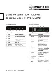 United Technologies interlogix TVE-DEC12 Guide De Démarrage Rapide