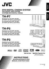 JVC SP-THP3F Manuel D'instructions