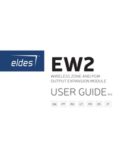 Eldes EW2 Mode D'emploi