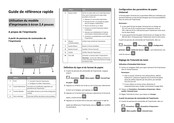 Lexmark MS810 Guide De Référence Rapide