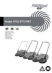 Haaga 475 Mode D'emploi