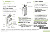 Motorola APX 900 Guide De Référence Rapide