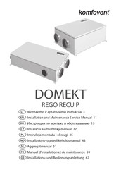Komfovent DOMEKT REGO 250 PE Manuel D'installation Et De Maintenance