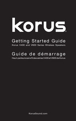 Korus V400 Série Guide De Démarrage
