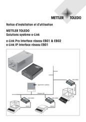 Mettler Toledo EB01 Notice D'installation Et D'utilisation