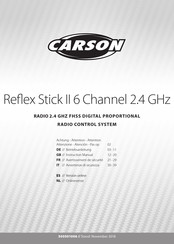 Carson Reflex Stick II 6 Channel 2.4 GHz Mode D'emploi