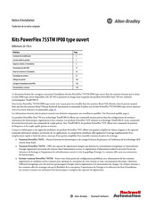 Allen-Bradley PowerFlex 755TM IP00 Notice D'installation