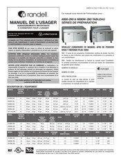 Randell 9000W-290 Serie Manuel De L'usager