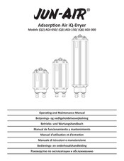 Jun-Air ADJ-050 Manuel D'utilisation Et D'entretien