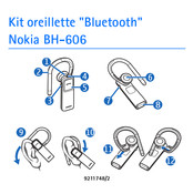 Nokia BH-606 Mode D'emploi