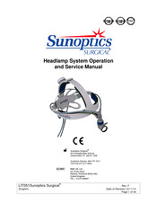 Sunoptics Surgical LIT051 Mode D'emploi