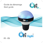 ccei Ofi Light Guide De Démarrage