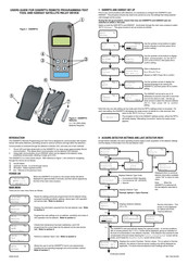 Notifier S300SAT Manuel D'utilisation