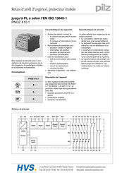 Pilz PNOZ X10.1 Mode D'emploi