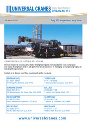 Terex DEMAG AC 35 L Mode D'emploi