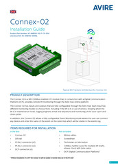 AVIRE AC-AMD00-110-F-C0-000 Manuel D'installation