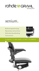 ROHDE & GRAHL xenium x-duo back Instructions