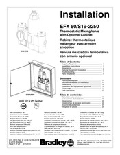 Bradley S19-2250 Installation