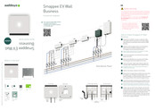 Smappee EV Wall Business Guide D'installation Rapide