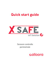 ealloora X SAFE Guide Rapide